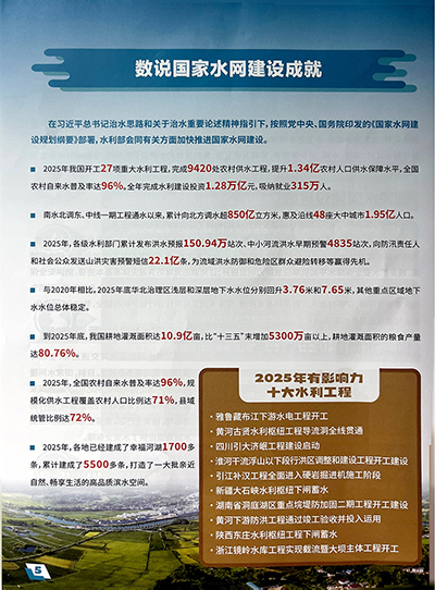“世界水周”“中国水日”5