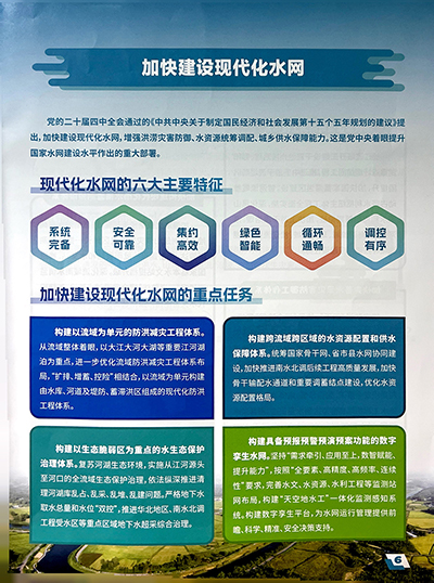 “世界水周”“中国水日”6